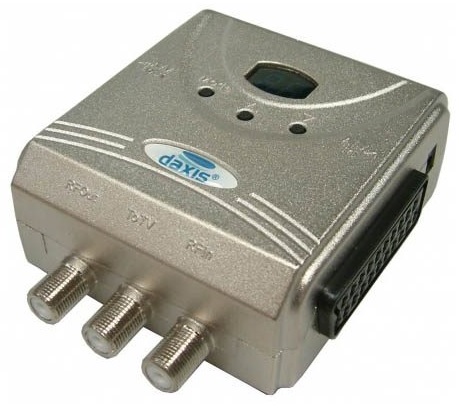 Modulador RF Stereo - 